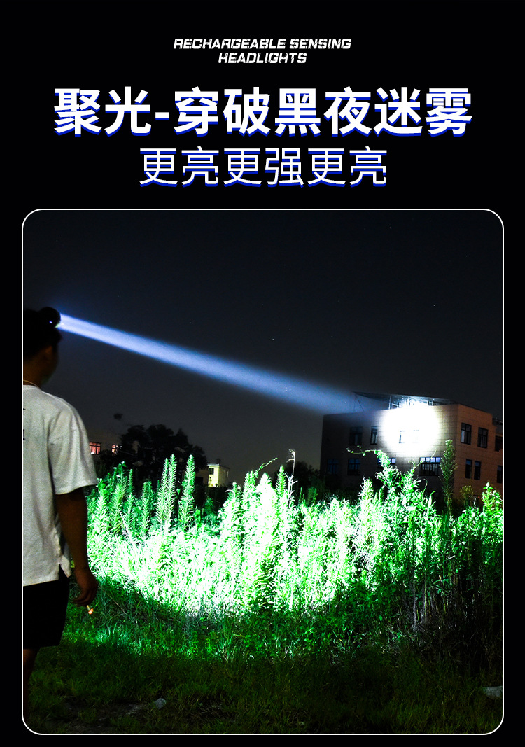 跨境智能感应头灯led户外强光usb充电轻便工作电筒夜钓跑步cob灯详情5
