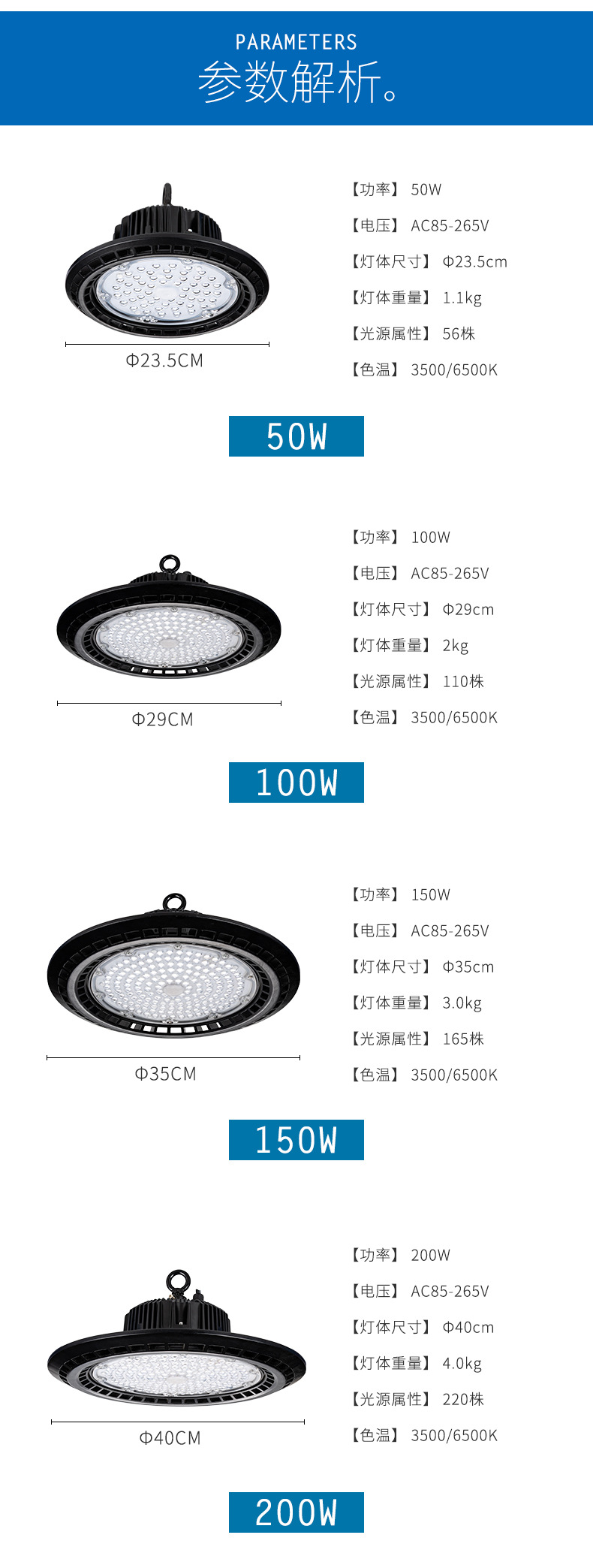 UFO industrial and mining lamps, factory lamps, warehouse lamps, commercial lighting, waterproof flying saucer lamps, cross-border 100W, 150W, 200W ceiling lamps pic 9