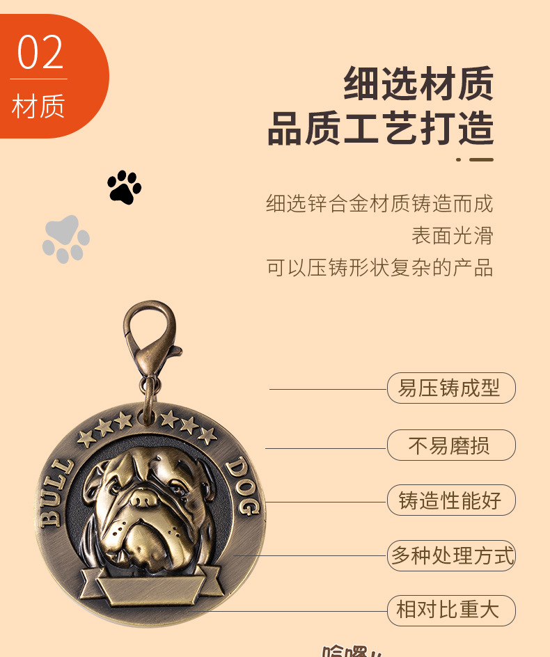 Fabricante en stock aleación de zinc etiqueta de identificación puede ser letterable pet dog anti-pérdida decoración colgante vintage zodiaco listado pic 6