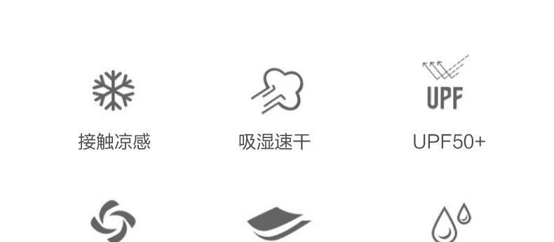 高颜值无痕冰丝防晒口罩女防紫外线薄透气全脸遮阳护眼角面罩夏季详情4
