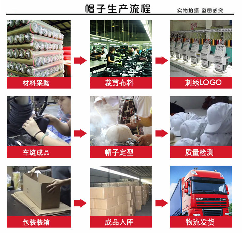 春夏新款帽子女韩版百搭鸭舌帽时尚棒球帽春夏男太阳帽户外防晒帽详情19
