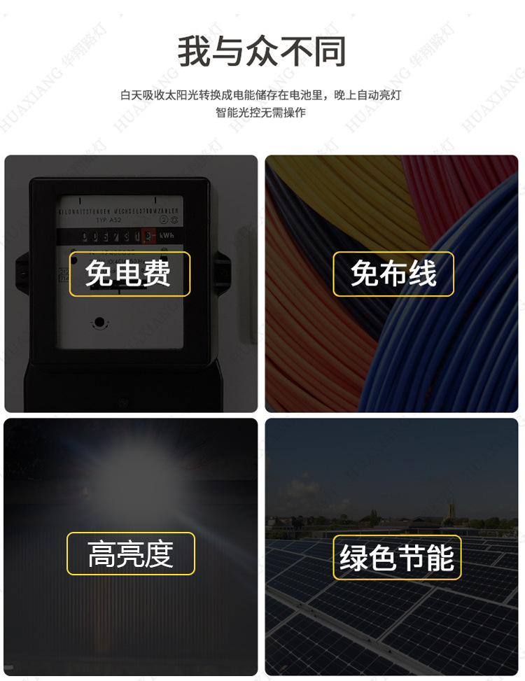 Solar sensor lights, outdoor garden lights, mini garden street lamps, household LED wall lamps, and new security lights pic 5