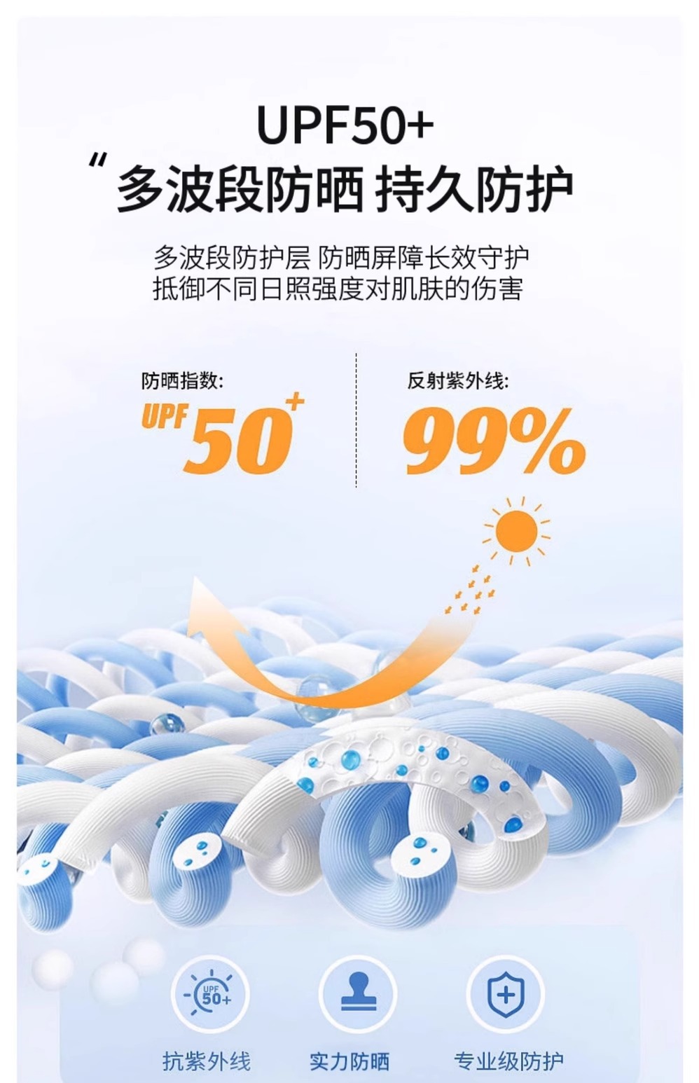 2024 New style sun protection arm sleeves for men and women, UV protection arm ice silk gloves, sunshade driving ice sleeves, consignment and wholesale pic 3