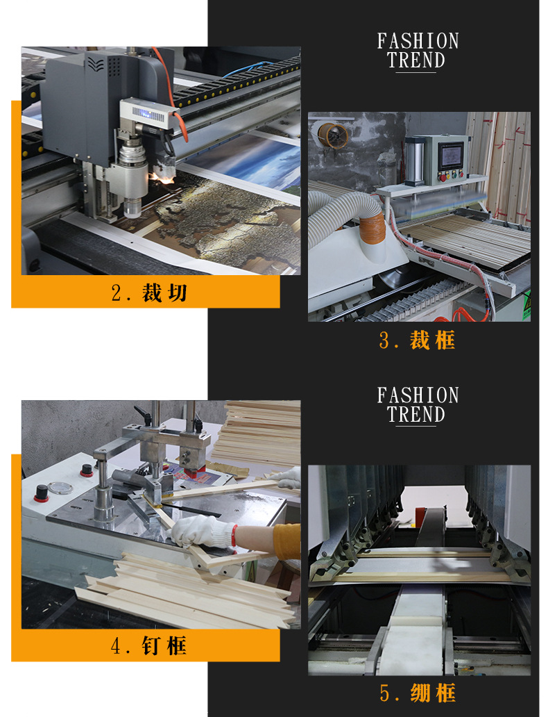 Wholesale of living room decorative paintings, frameless canvas paintings, spray-painted bedroom bedside murals, entrance wall paintings, five-line paintings, core cross-border paintings pic 11