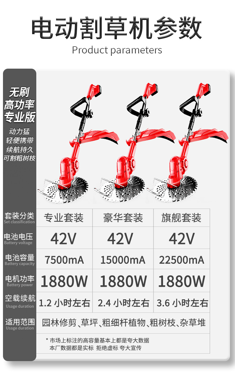 Electric lawn mower, lithium battery lawn mower, multi-functional small household handheld charging lawn mower, wireless lawn mowing wonder pic 30