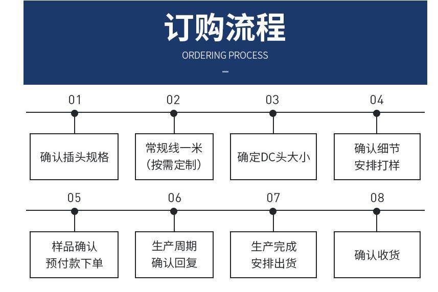 Wholesale outdoor Led light strips, wall-washing lights, villa contour lighting projects, exterior wall waterproofing, male and female plug-in dc power cords pic 12