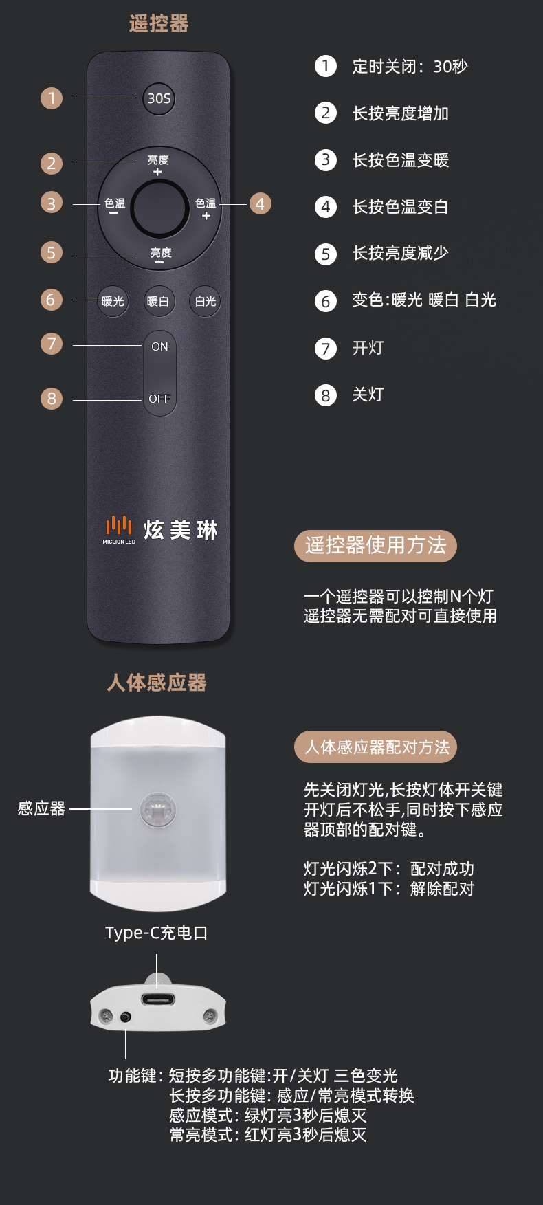 Wholesale wardrobe LED night lights, home sensor lights, wireless intelligent remote control sensor right-angle lights, light luxury lights, night lights pic 17