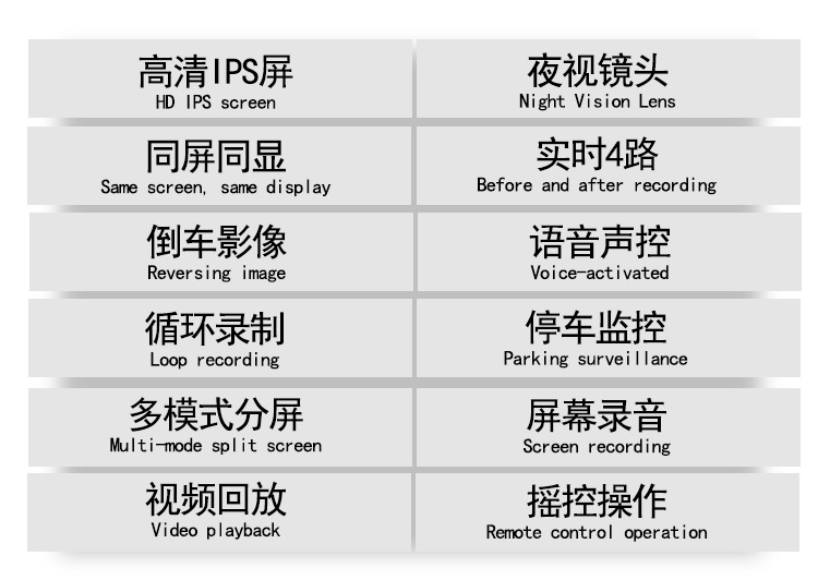 货车四路监控一体机高清记录仪360度全景前后左右倒车影像12V24V详情12