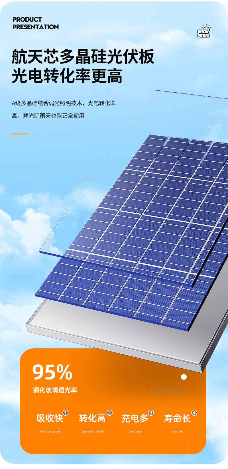 New outdoor solar wall lamps, outdoor waterproof tungsten filament lamps, sensor garden lamps, garden villa night lights for illumination pic 4