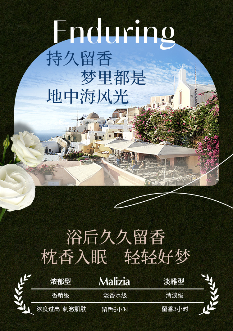 意大利Malizia/玛莉吉亚香氛沐浴露留香植萃滋润美肌持久留香批发详情7