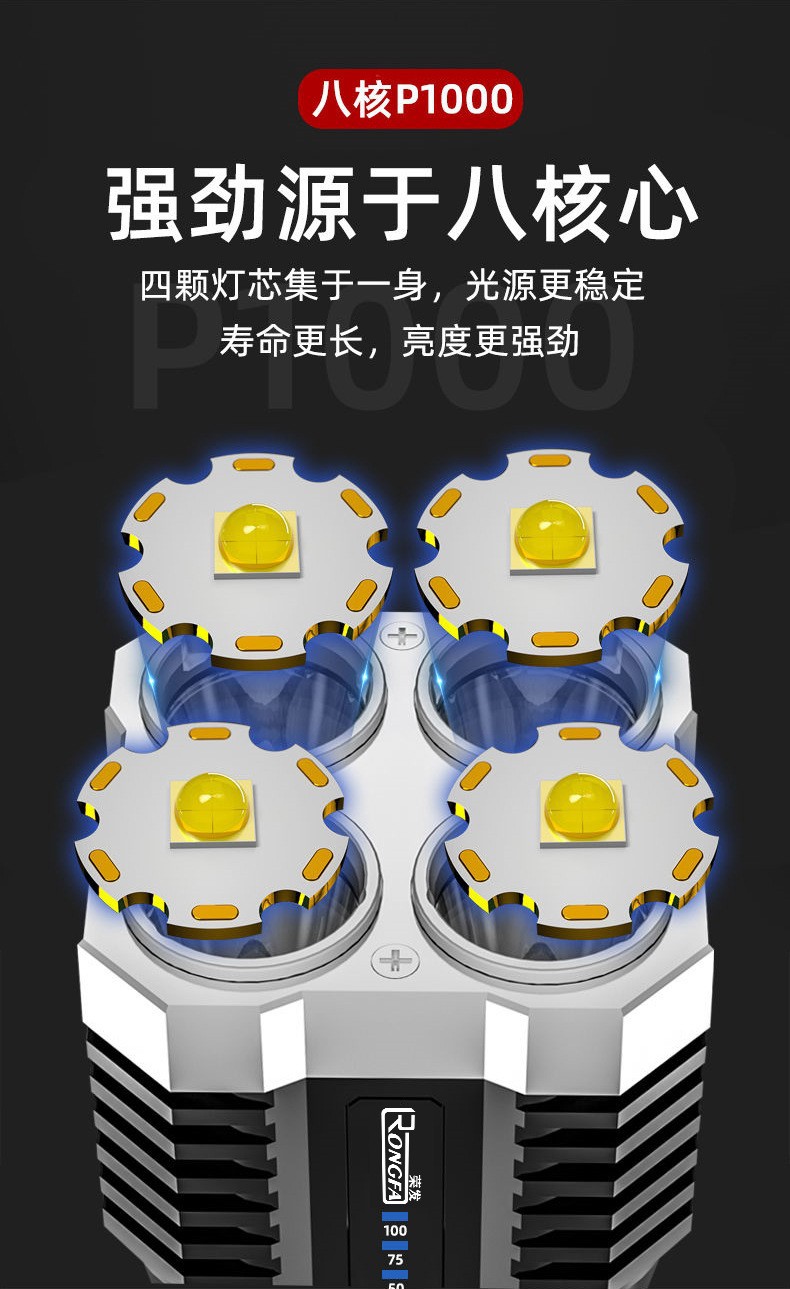 新款跨境四头强光手电COB侧灯便携式手电筒USB充电聚光远射电筒详情5