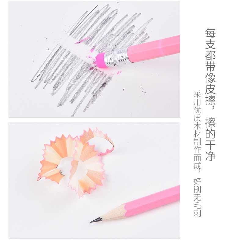 Creative traditional Chinese culture fruits, top students on the golden list, HB eco-friendly pencils, student pencils, stationery wholesale and customization pic 22