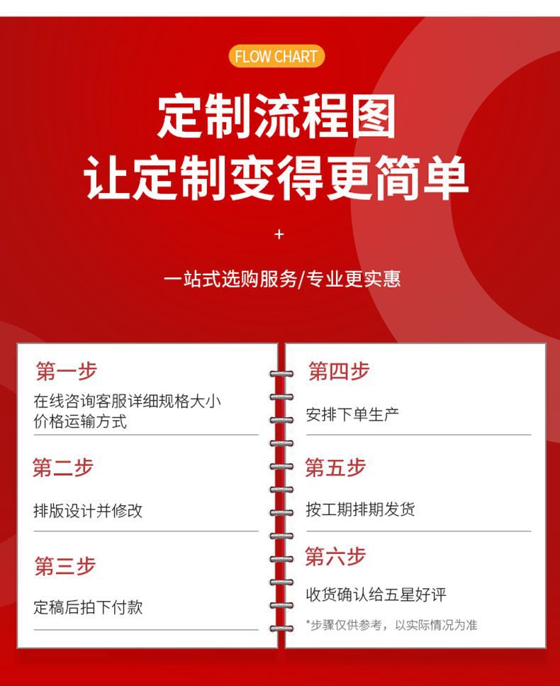 Jinlong Factory direct sales continuous roll bags, supermarket special hand-tear bags, food plastic bags, preservation bags, point-break continuous roll bags pic 25