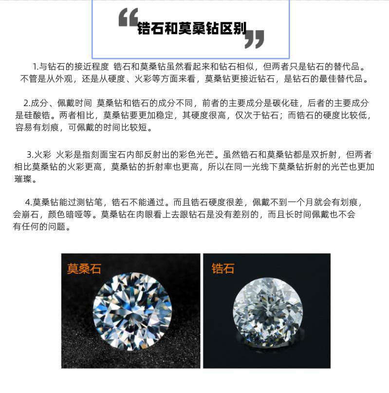 European and American foreign trade light luxury full diamond pure silver ring, crown, 2-carat gas moissanite, wedding and year-end party gift distribution pic 18