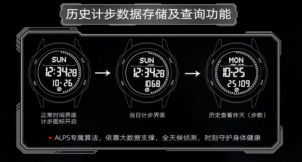 Outdoor sports watch, mountain climbing and swimming step counter, metronome, compass, student waterproof electronic watch, carbon fiber pic 12
