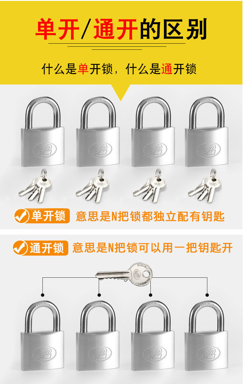 Customized full-size copper imitation padlocks, stainless steel padlocks, chrome-plated blade padlocks, titanium gold iron padlocks, copper padlocks pic 2