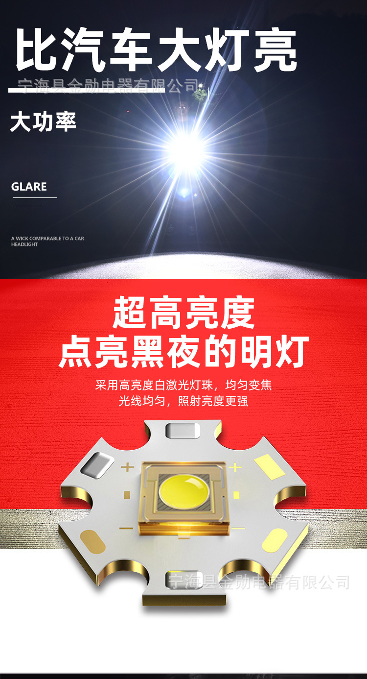 New high-intensity zoom long-range flashlight, USB charging digital display white laser flashlight, outdoor lighting flashlight pic 3