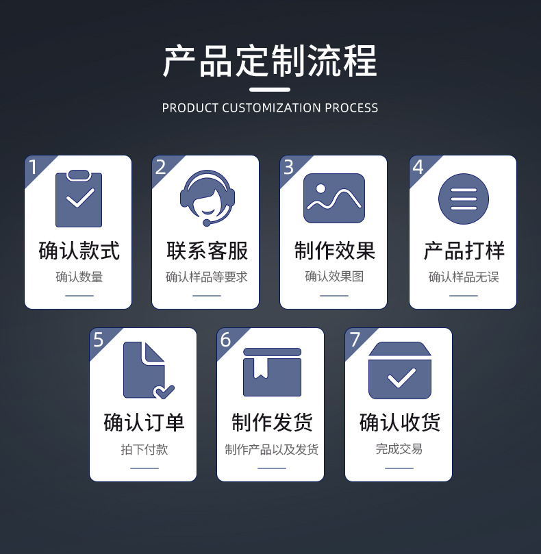 5号7号碱性电池定制五号七号碳性干电池玩具泡泡机遥控器地摊批发详情11