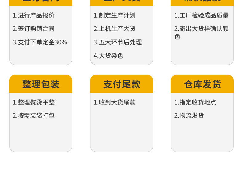 Factory direct sales of heavy industry gold thread embroidery lace accessories, European and American style Christmas overlock decorative lace webbing wholesale pic 10