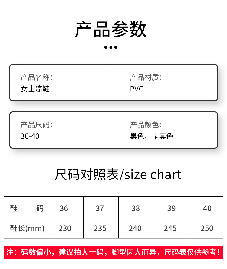 2024新款包头凉鞋女夏时尚外穿果冻塑料粗跟单鞋洞洞软底中跟浅口详情2