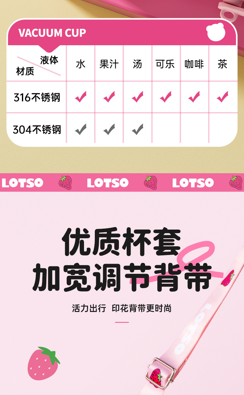 草莓熊儿童保温杯316不锈钢便携大容量双饮杯卡通可爱学生水杯15024详情9