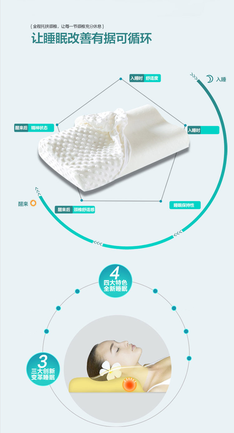 厂家直销 慢回弹太空记忆枕头 按摩护颈枕  睡眠枕头 记忆枕 枕头详情10