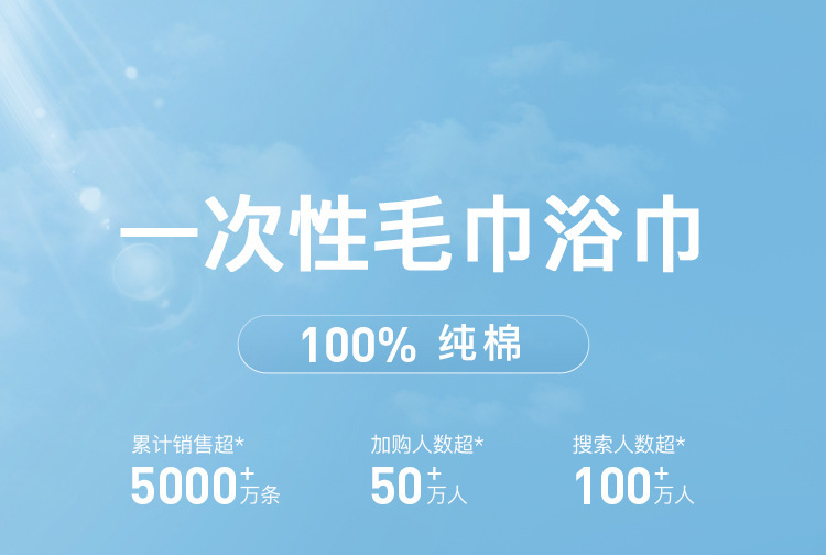 纯棉一次性宠物毛巾浴巾洗脸巾狗狗猫咪洗澡吸水大浴袍宠物店批发详情1