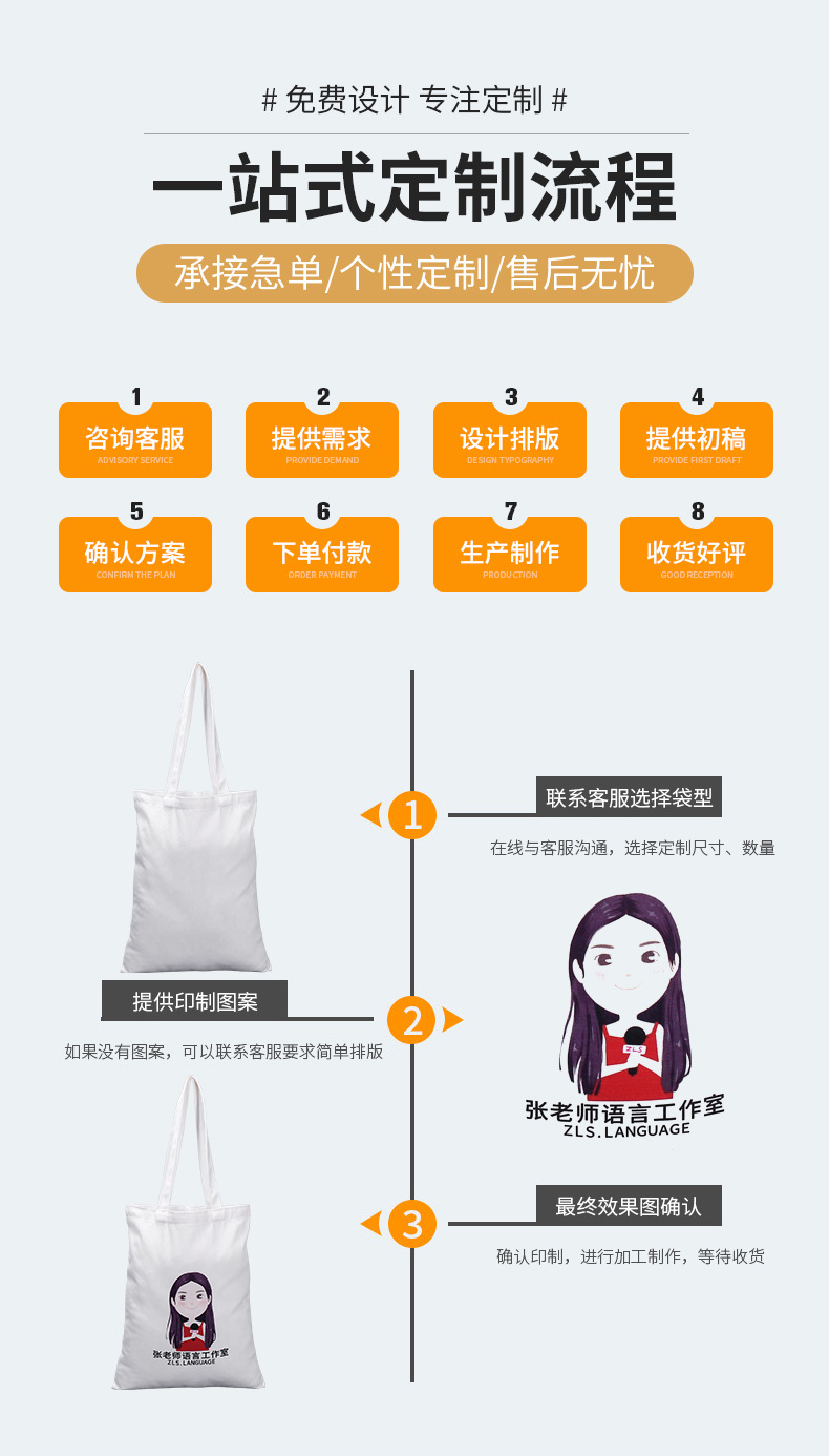 帆布袋现货印刷logo广告手提帆布包定 做棉布袋空白袋单肩包束口详情3