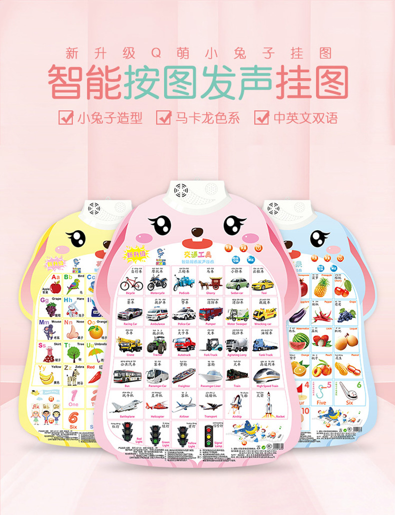 Pinyin sound rabbit wall pictures, baby cognitive enlightenment early education sound toys for boys, girls and infants wholesale pic 1