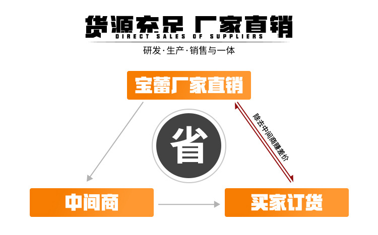 Three-dimensional lace milk silk polyester clothing accessories, home curtains and soft furnishings are available for wholesale from the manufacturer. Water-soluble lace pic 15