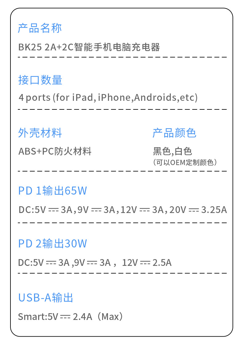 New mobile phone and computer charger PD 95W multi-port USB charger smart phone charging head pic 23