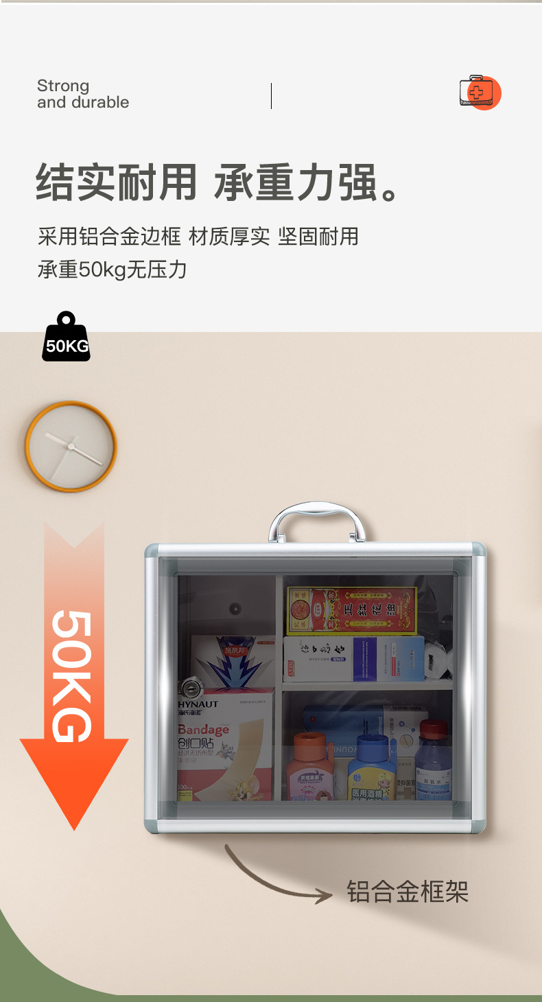 家用药箱家庭应急救药品箱大容量医疗便携出诊全套药盒收纳整理箱详情6