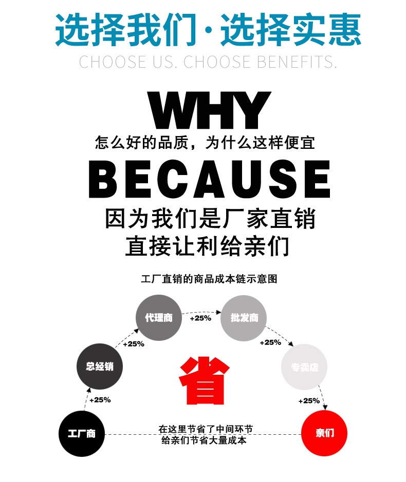 2023 New style dust cover, warehouse dust cover, factory transportation, household dust cloth cover, workshop turnover box dust cover pic 12