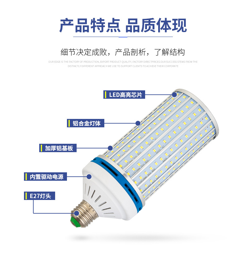 High-brightness aluminum profile LED corn bulbs, aluminum alloy garden street lamps, Chinese lighting project, household and factory lighting pic 6