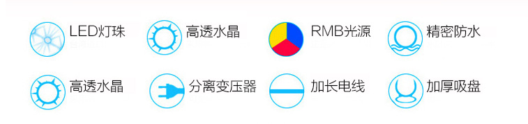 水族鱼缸照明灯龙鱼金鱼增红装饰彩色七彩灯水晶防爆详情20