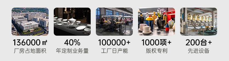 Camel Peak Ceramics Group Jingdezhen Linglong Ceramic Tableware Set, Customized household housewarming gift bowl and plate set pic 2