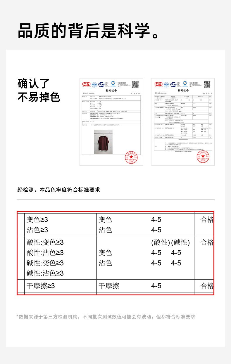 oversize潮牌落肩短袖男夏季重磅水洗做旧t恤圆领宽松百搭上衣女详情10