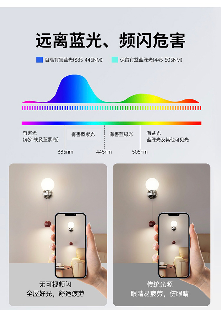 全光谱复古奶油风网红南瓜侘寂风吧台包豪斯护眼卧室床头小吊灯详情3