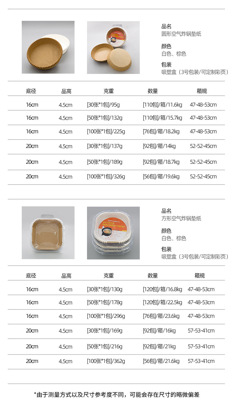 包邮超市抖音拼多多同款空气炸锅油纸 跨境专供纸盘空气炸锅专用详情11
