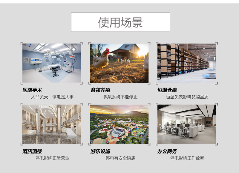 汽油发电机3/5/8千瓦小型家用微型静音变频房车户外2000瓦便携式详情15