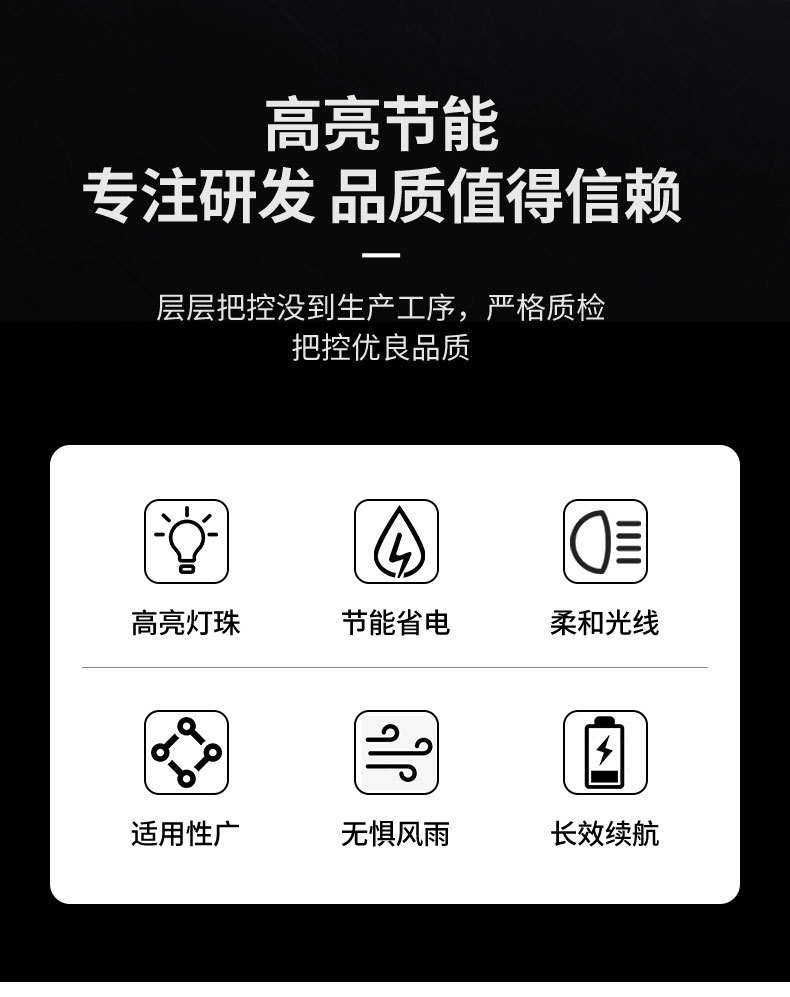 LED球泡灯停电应急灯泡带挂钩家用宿舍无频闪照明灯夜市地摊灯详情1