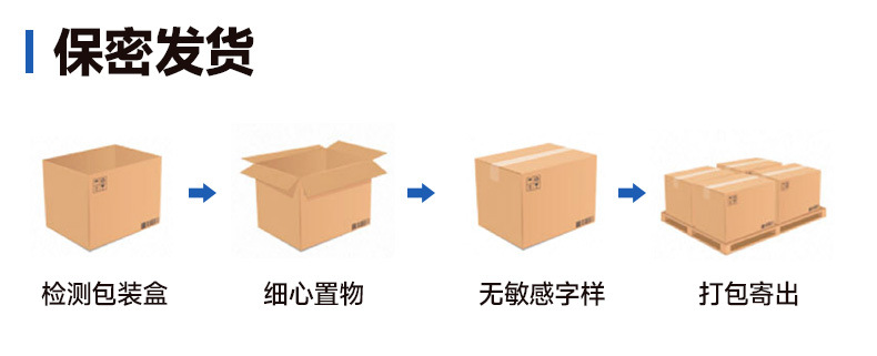 0.8-2.6增厚丰臀丰胯神器伪娘变装假阴裤开档四角裤假屁股硅胶臀详情15