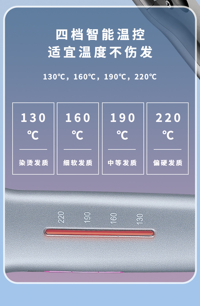 科美/KEMEI跨境加宽面板直板夹快速升温负离子控温护发防烫手夹板KM-2052详情5