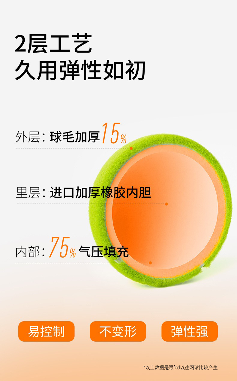 飞尔顿网球初学者高弹性耐打训练单人带线网球弹力绳回弹比赛球详情7