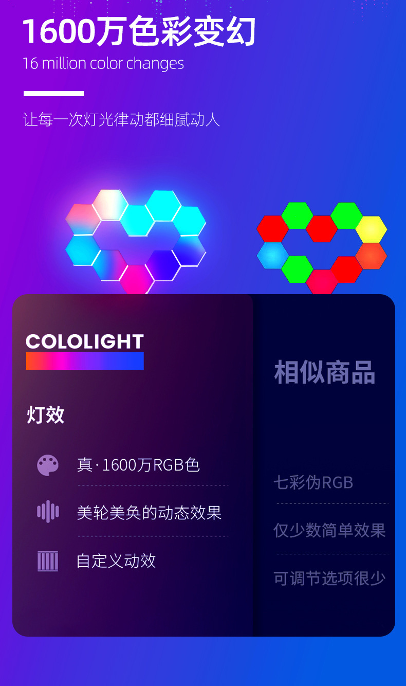 مصابيح التحكم في الصوت الصوتية والمصابيح التحكم في إيقاع الموسيقى (RGB) ذات الألوان المتطابقة، ومصابيح الكم الذكي pic 11