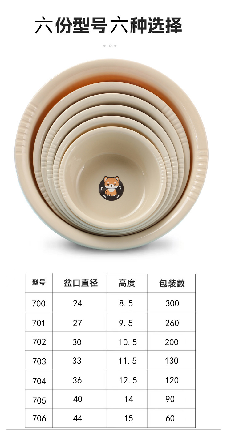 Extra-large thickened laundry basin, plastic washbasin, round foot basin, bathroom baby bath basin pic 7
