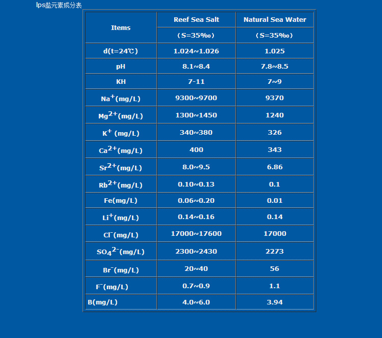 Blue greasure Blue Premium Soft Coral Salt, LPS salt for aquaculture, seawater salt, sea fish salt pic 15