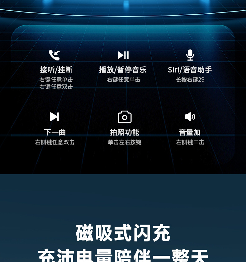 智能眼镜无线蓝牙耳机太阳镜听音乐打电话导航驾车偏光科技墨镜详情16