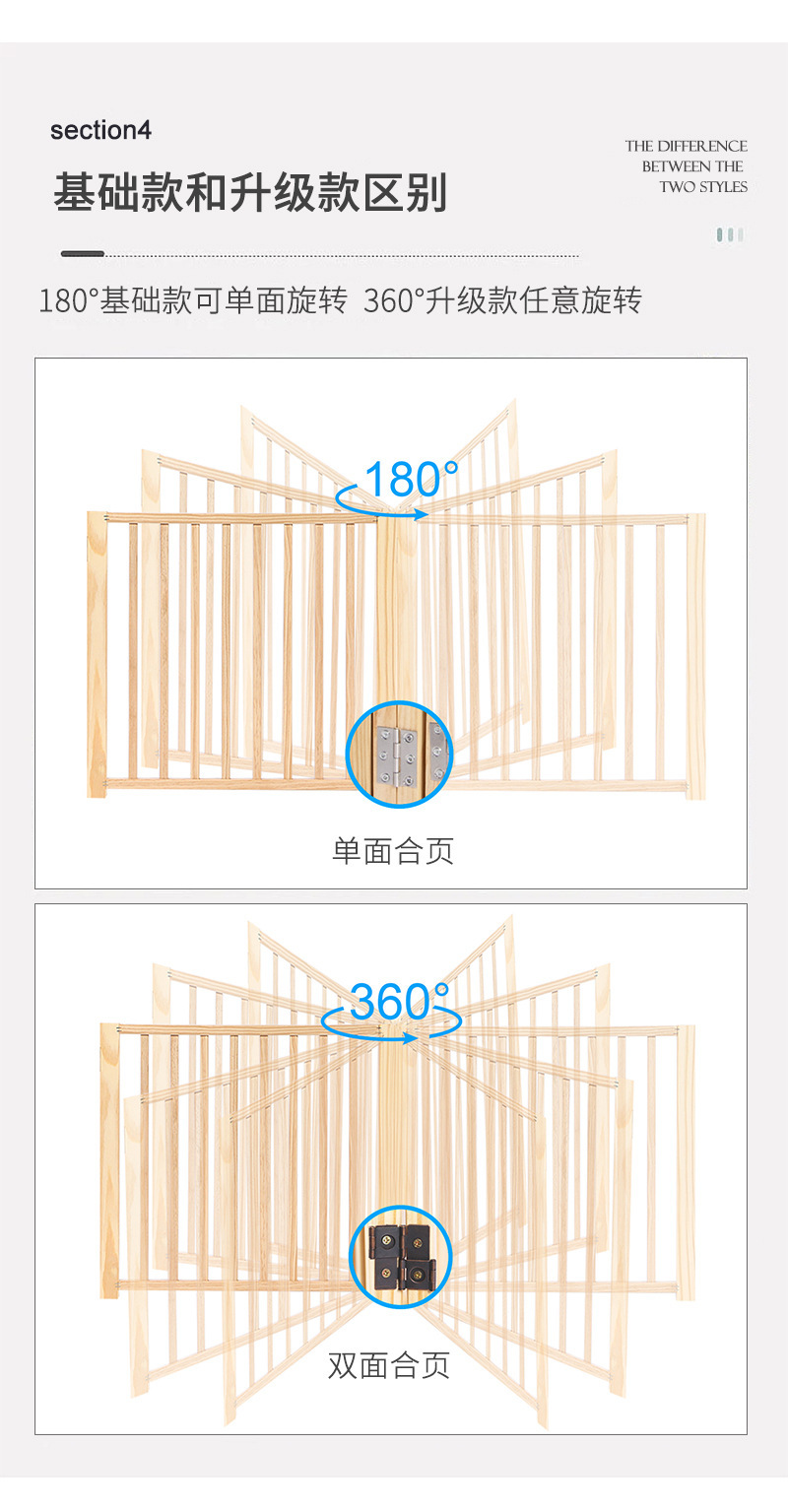 Solid wood multi-functional dog enclosure, durable, safe, foldable and freely combinable. Pet door barrier pic 5