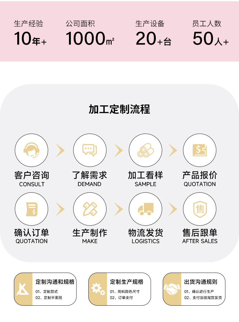 迷你娃娃屋配件微缩书房学习场景 尺子垫板模型 小布兵人猫4件套详情1